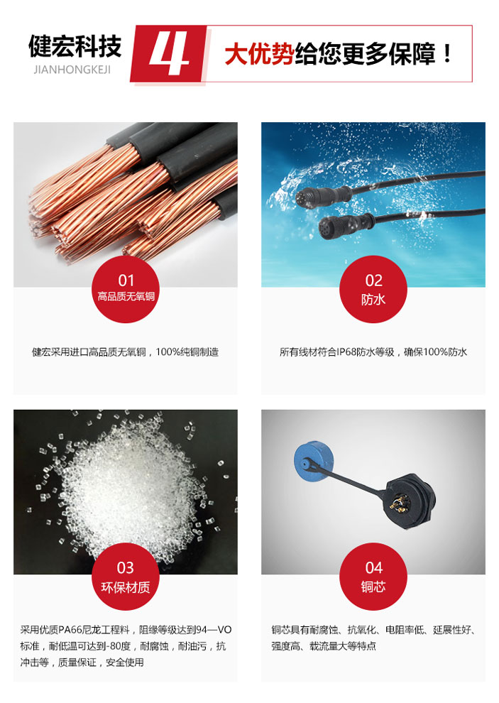 產(chǎn)品內(nèi)頁優(yōu)勢.jpg 產(chǎn)品內(nèi)頁優(yōu)勢.jpg