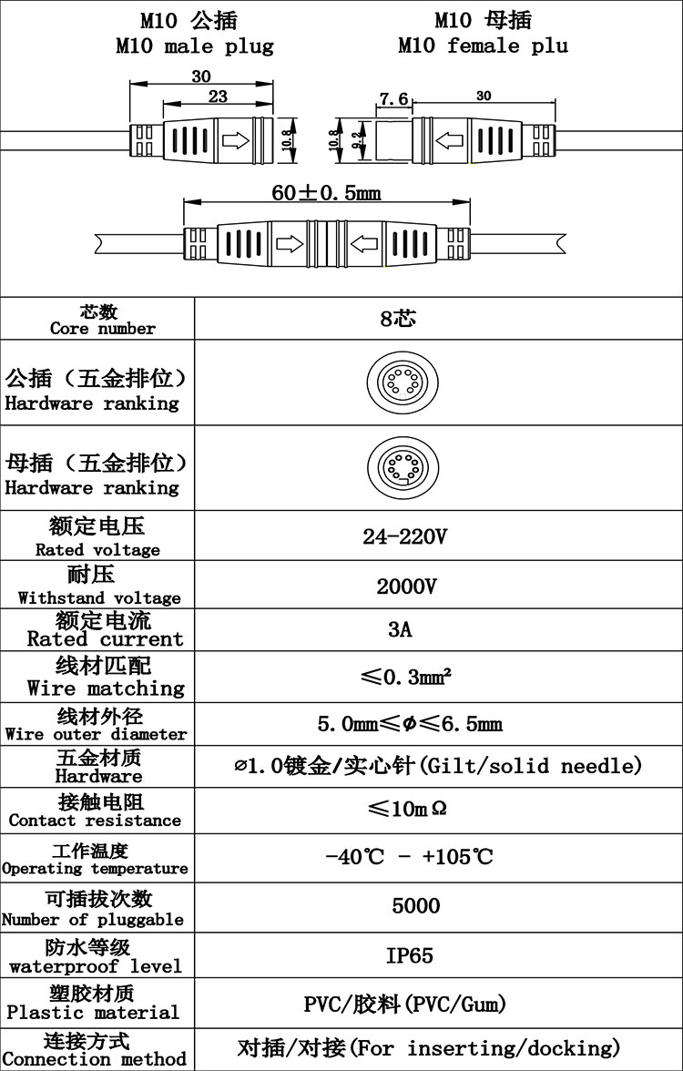 首先歡迎您的訪問(wèn)，我公司歷經(jīng)十年自主研發(fā)生產(chǎn)防水連接線，防水連接器，防水插頭，防水效果好防水級(jí)別高達(dá)ip68，獲得廣大客戶的認(rèn)可，質(zhì)量得到保證，現(xiàn)我們推出免費(fèi)提供樣品，歡迎您咨詢我們的業(yè)務(wù)員提供規(guī)格型號(hào)并按照您的要求生產(chǎn)，謝謝