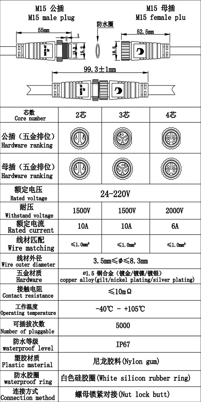 m15公母防水插頭線規(guī)格圖