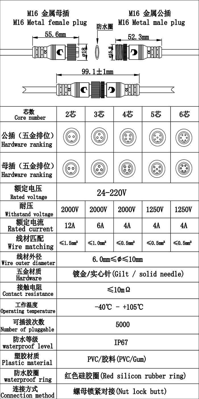 m16規(guī)格產(chǎn)品圖